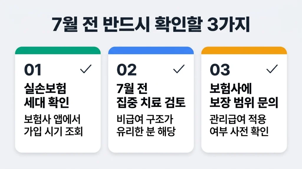 도수치료 관리급여 전환 전 체크리스트 3가지 인포그래픽