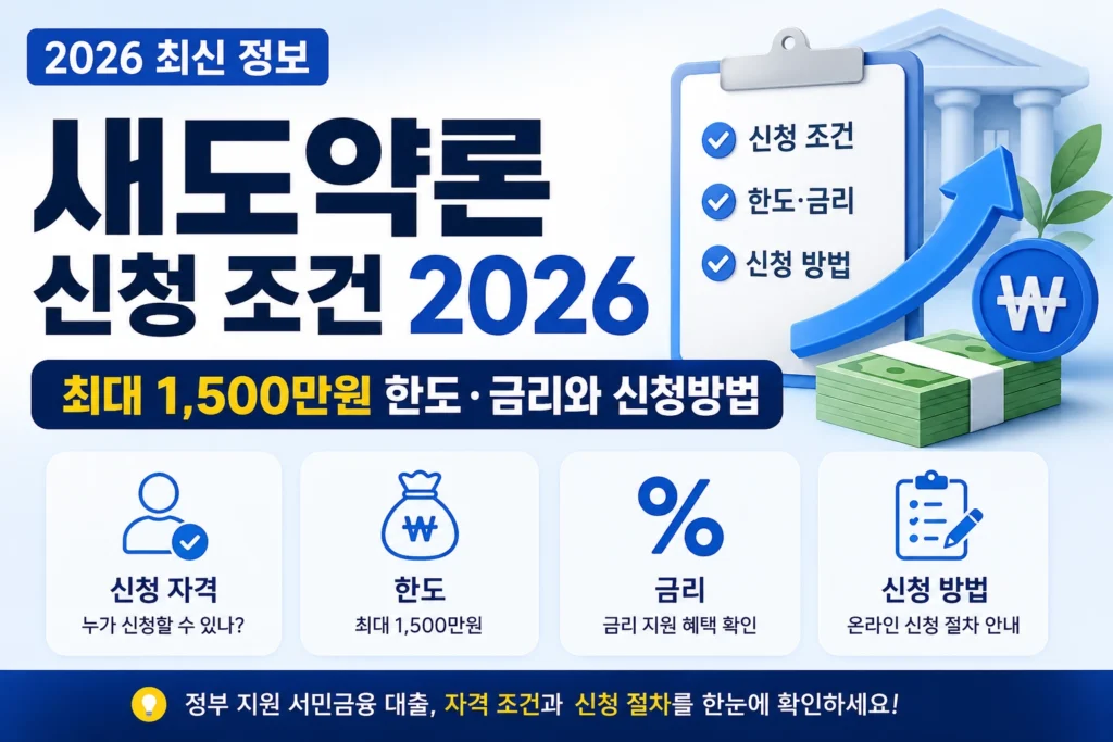 새도약론 신청 조건 2026 완벽정리, 놀랍도록 쉬운 5단계