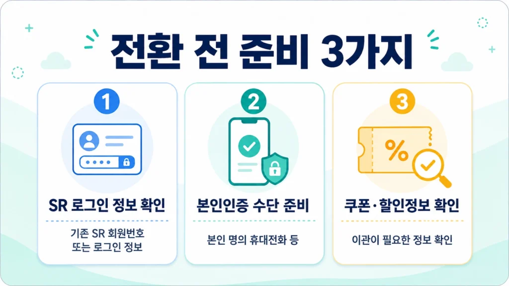 SRT 단독 회원이 통합회원 가입 전에 확인할 로그인 정보·본인인증·쿠폰 항목 세 가지
